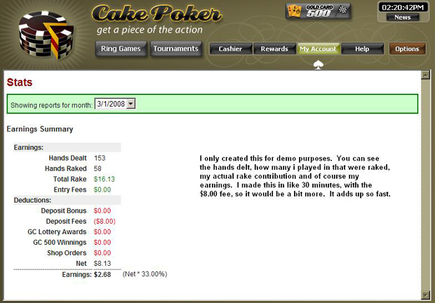 Cake Poker Rakeback