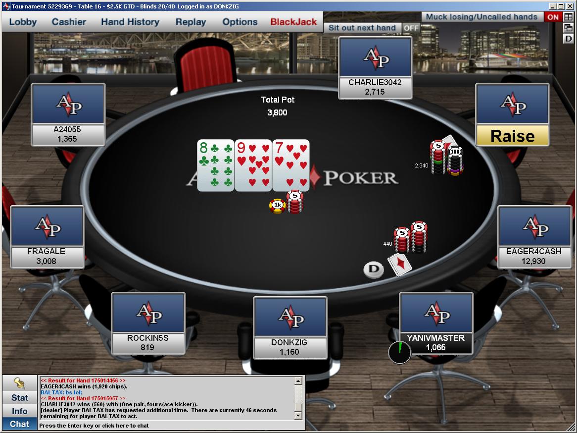 www.AbsolutePoker.com Tournament Table